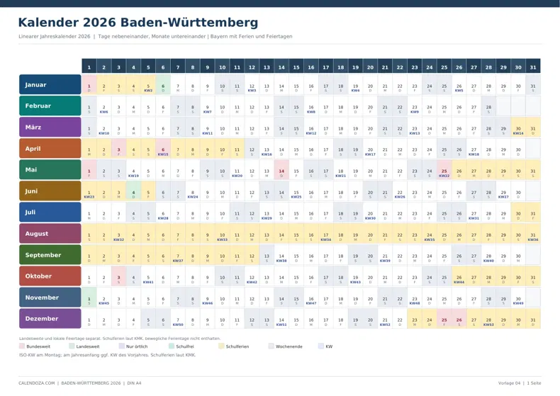 Kalender 2026 Baden-Württemberg: Linearer Jahreskalender