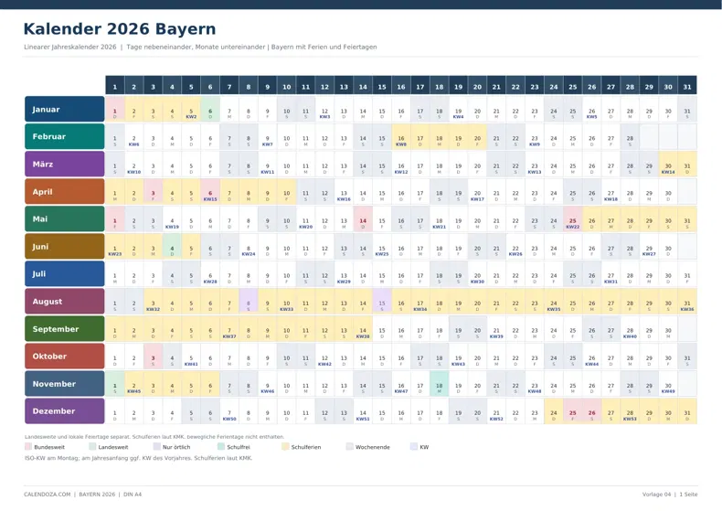 Kalender 2026 Bayern: Linearer Jahreskalender