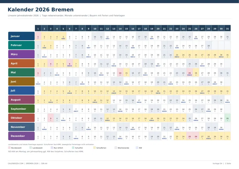 Kalender 2026 Bremen: Linearer Jahreskalender