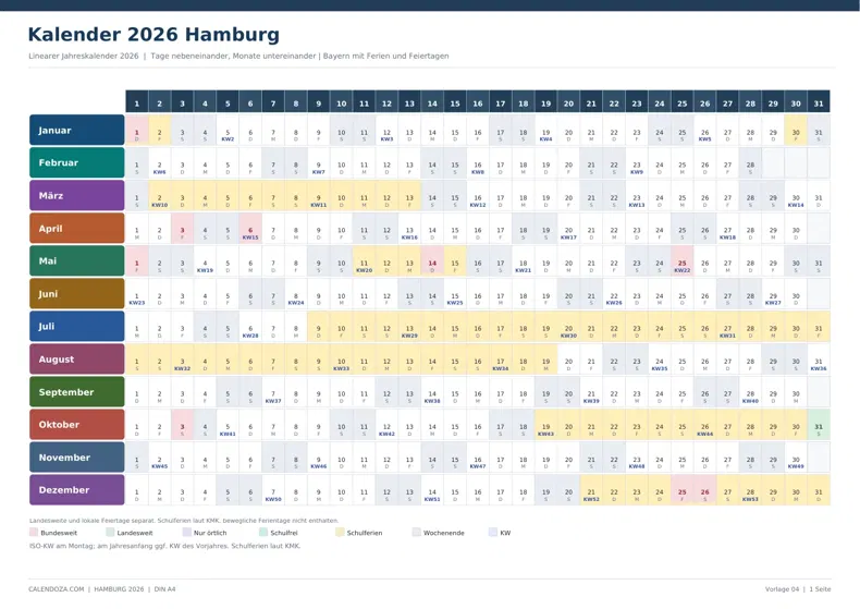 Kalender 2026 Hamburg: Linearer Jahreskalender