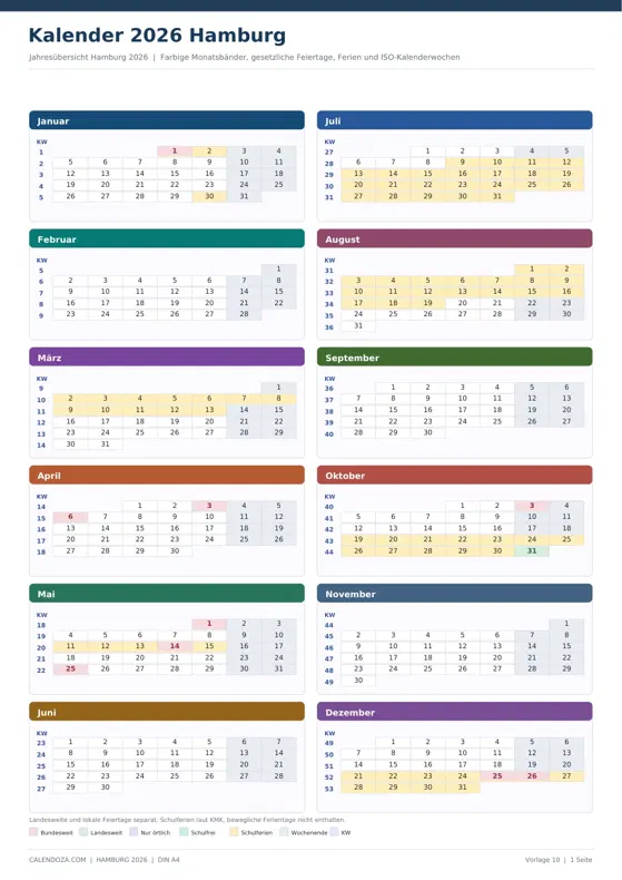 Kalender 2026 Hamburg: Farbige Jahresübersicht Hochformat