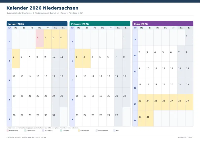 Kalender 2026 Niedersachsen: Quartalskalender Querformat
