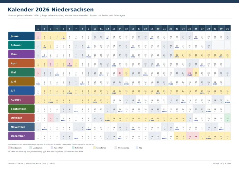 Kalender 2026 Niedersachsen: Linearer Jahreskalender