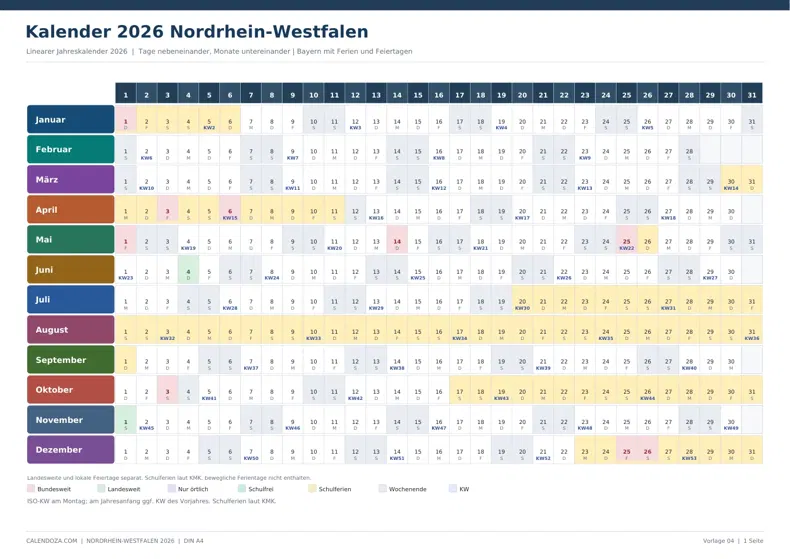 Kalender 2026 Nordrhein-Westfalen: Linearer Jahreskalender