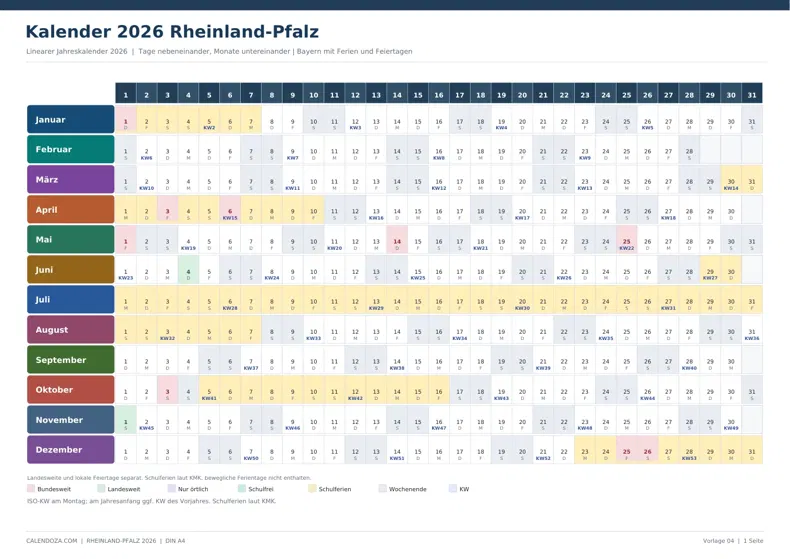 Kalender 2026 Rheinland-Pfalz: Linearer Jahreskalender