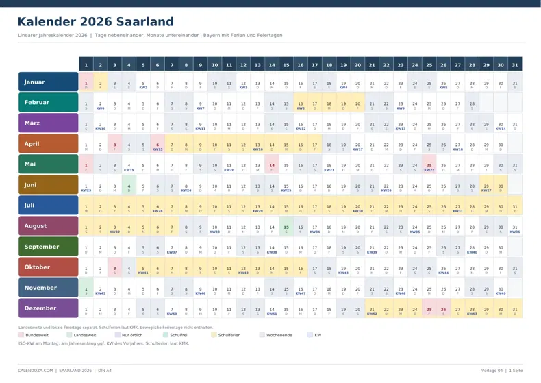 Kalender 2026 Saarland: Linearer Jahreskalender