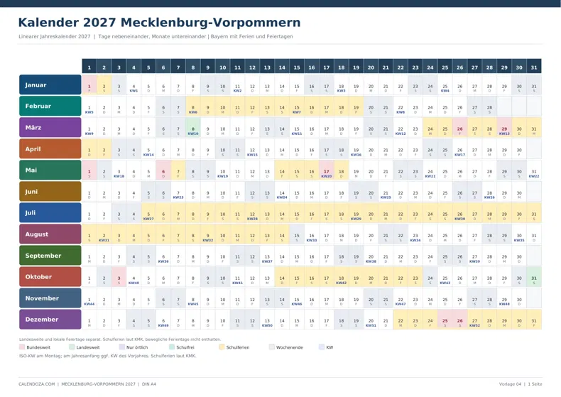 Kalender 2027 Mecklenburg-Vorpommern: Linearer Jahreskalender